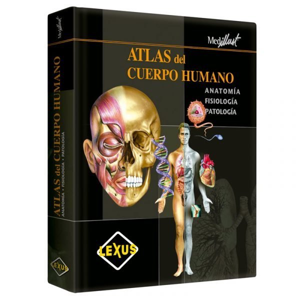 Atlas del Cuerpo Humano